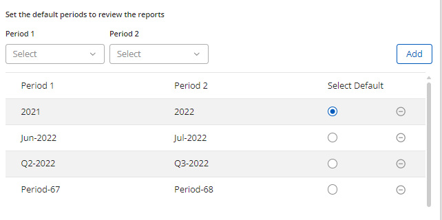 A screenshot of a report

Description automatically generated