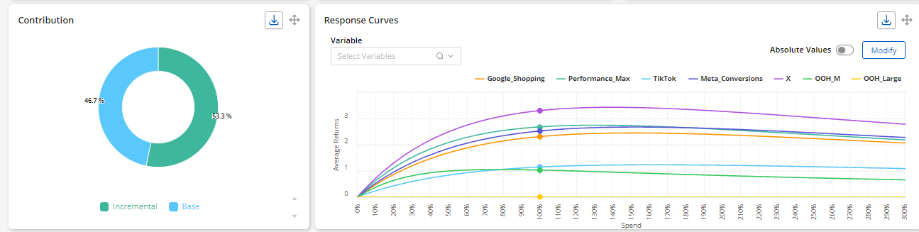 A screen shot of a graph

Description automatically generated