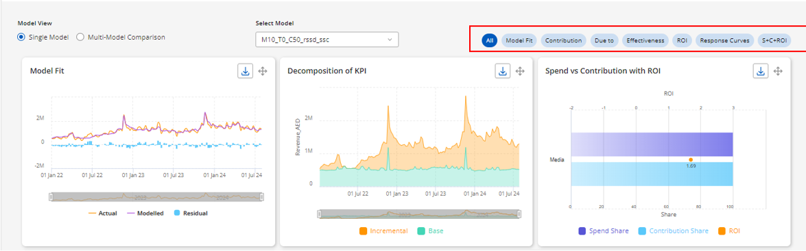 A screenshot of a graph

Description automatically generated